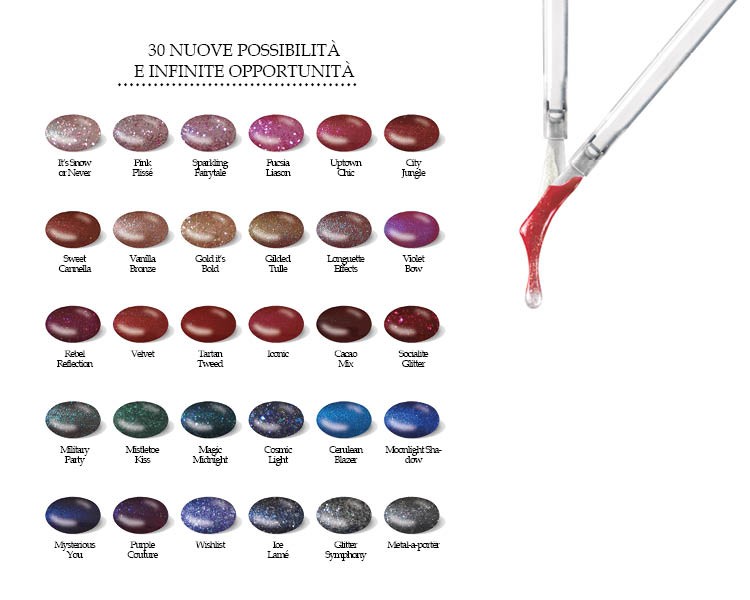 Nuovi Colori CND Shellac Nuovi Colori CND Shellac